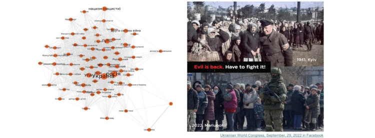 Доцент Євген Захарченко взяв участь у презентації міжнародного дослідницького проєкту